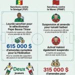 Sanctions de la CAF