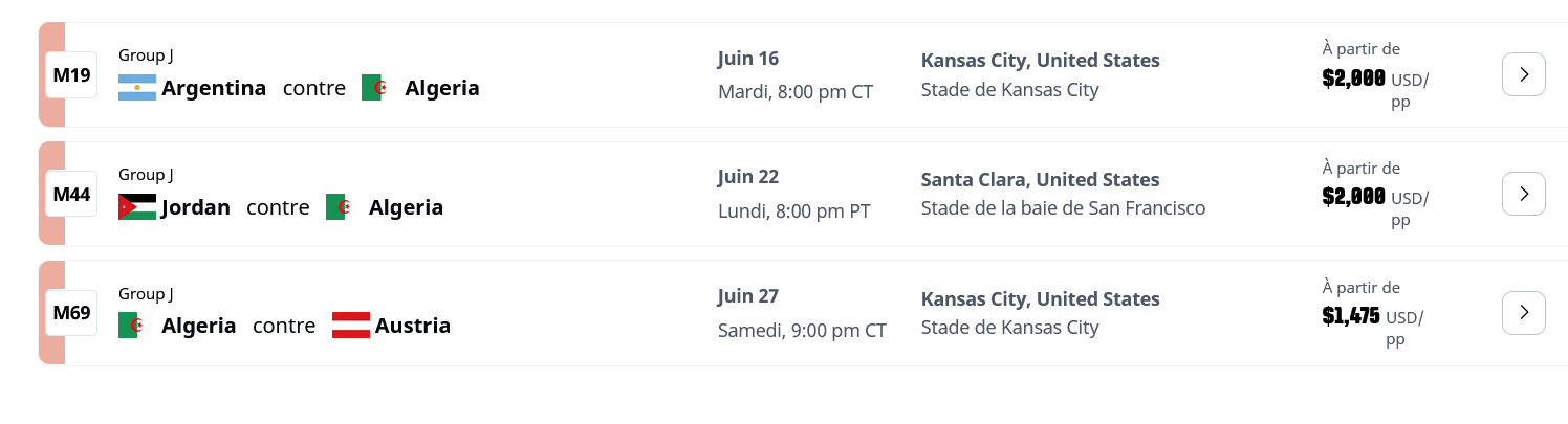 Coupe du Monde 2026 : le prix du rêve