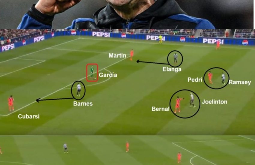 Football Chaos tactique