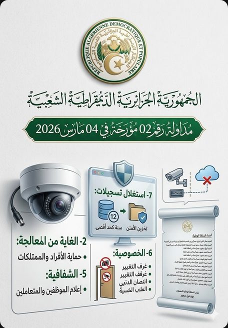 Vidéosurveillance au travail : nouvelles règles