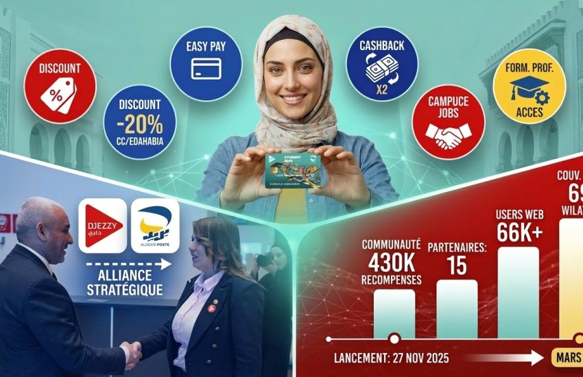 djezzy Algerie poste Student Campuce