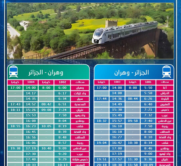 SNTF: Programme de train Alger-Oran
