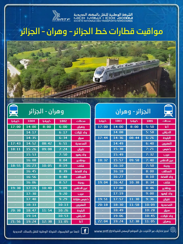 SNTF: Le nouveau programme du train Alger à Oran