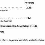 Tayebat et Diabète