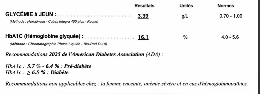 Tayebat et Diabète: L&rsquo;illusion du pseudo-régime