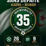 Série d'invincibilité de la FIFA