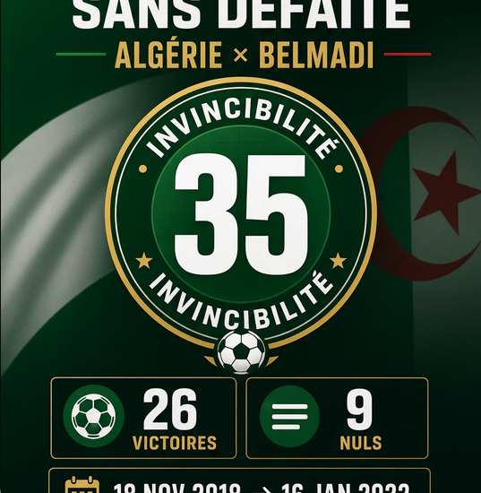 Série d'invincibilité de la FIFA