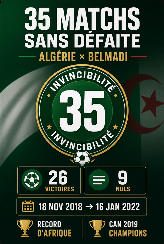 Série d’invincibilité de la FIFA : le scandale algérien
