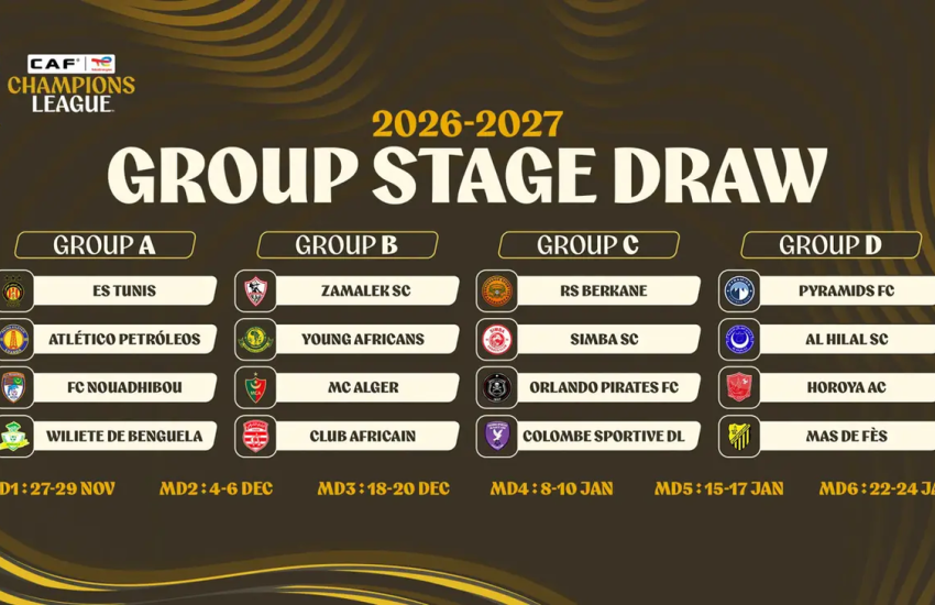 Tirage au sort compétitions CAF